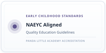 NAEYC Early Childhood Standards